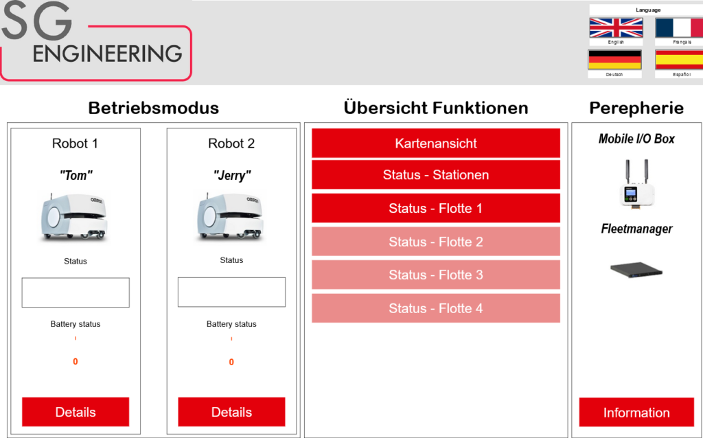 Screenshot einer eigenprogrammierten Weboberfläche für SmaloG